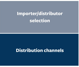 Importer/distributor selections. Distribution channels